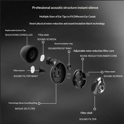Soundproof Noise-Reducing Earplugs