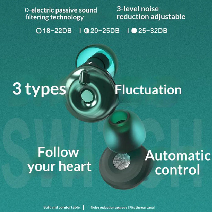 Soundproof Noise-Reducing Earplugs